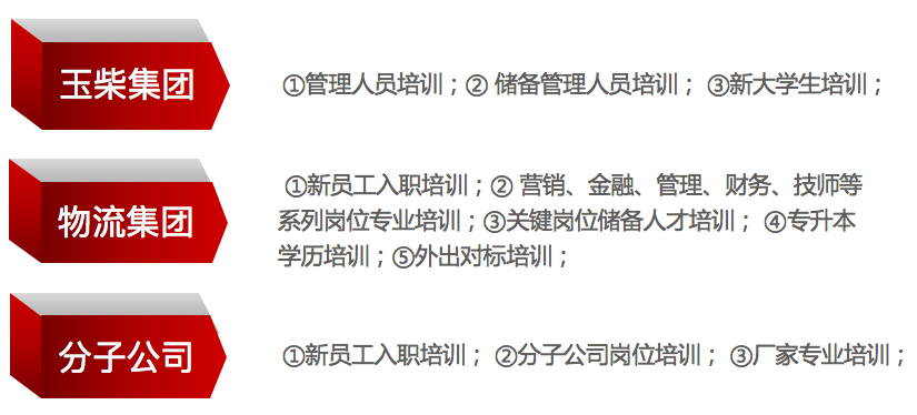 %title插圖%num %title插圖%num